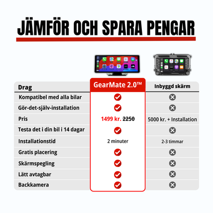 GearMate 2.0™ (2025 års modell)
